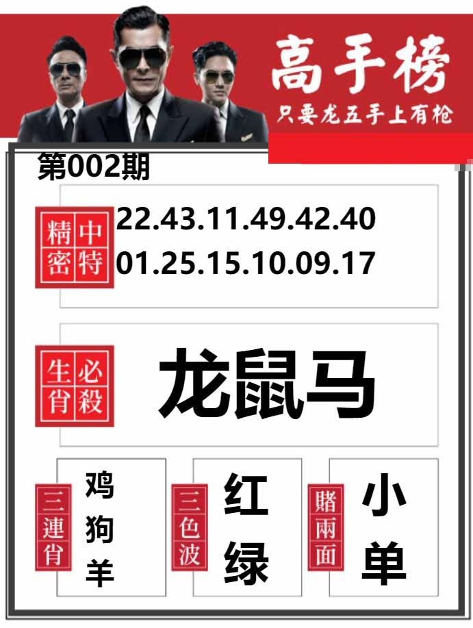 002期金牛高手榜[图]
